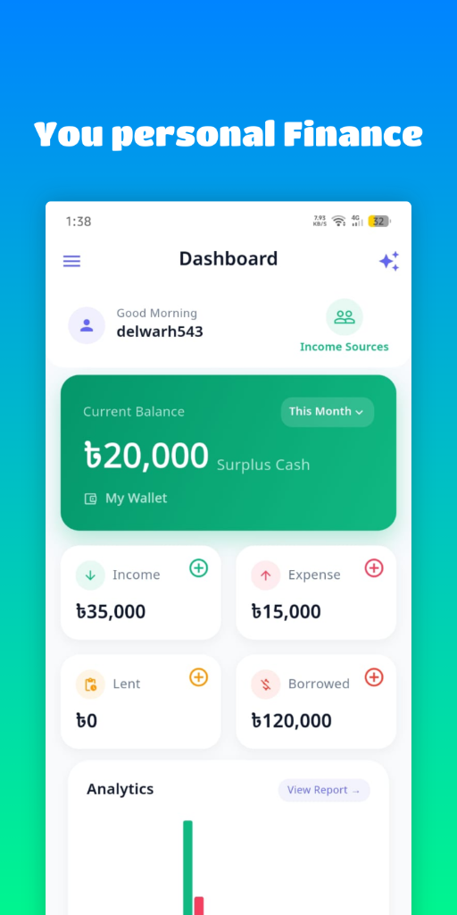 Persofin Dashboard Screenshot