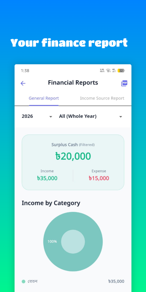 Persofin Financial Reports Screenshot